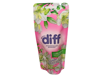 aromaticheskij-diffuzor-diff-buket-cvetov-50-ml